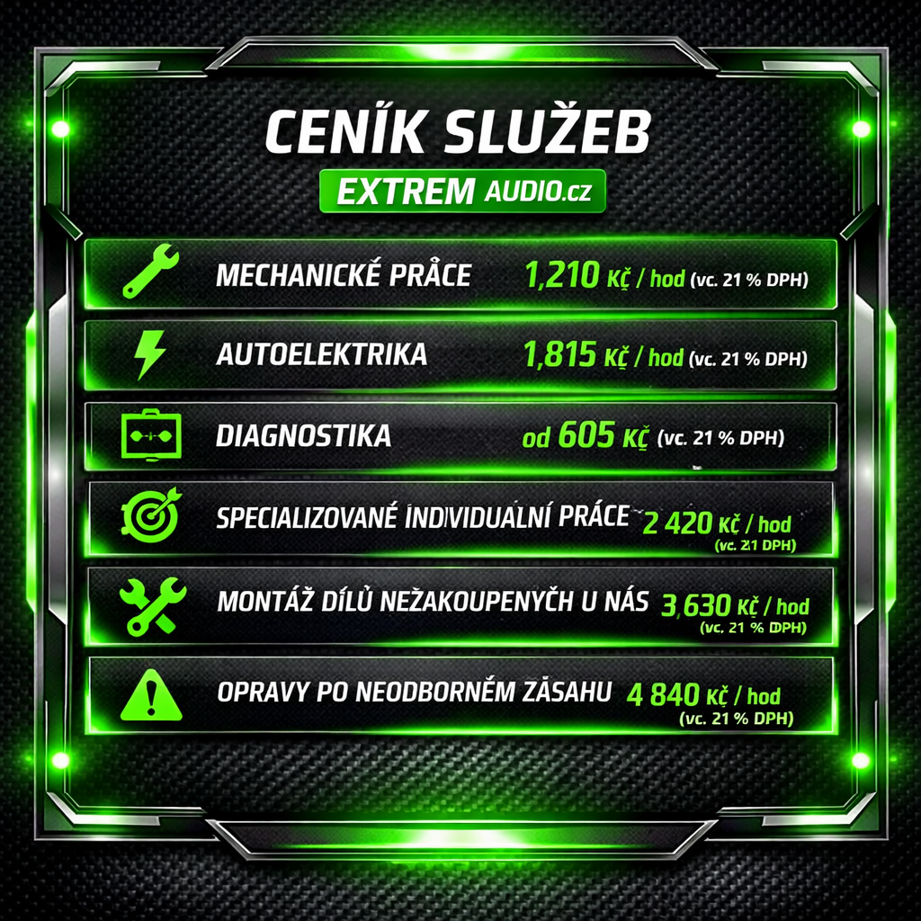 EA cenik sluzeb 2026